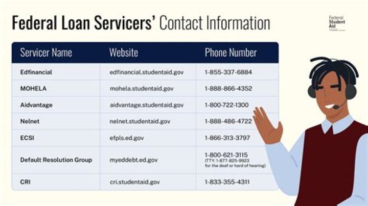 Unlocking the Mystery of 1-888-866-4352: A Comprehensive Guide