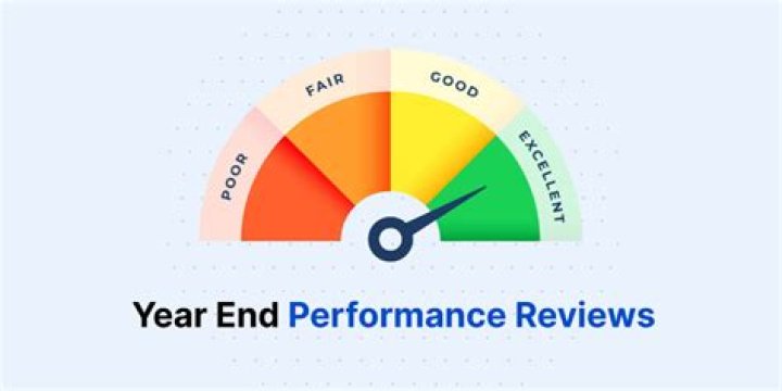 Comprehensive 100enses Reviews: Unlocking the Secrets of a Revolutionary Lifestyle