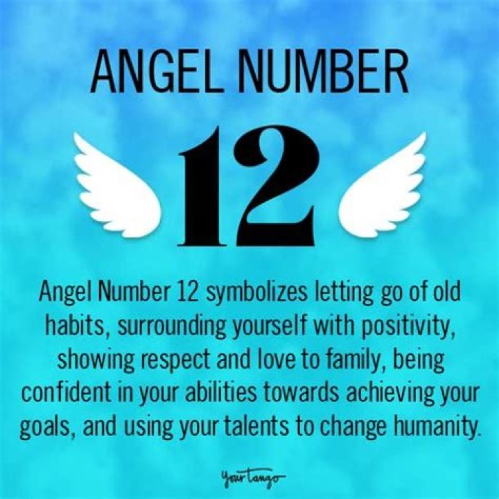 Unlock the Mystical Meaning of 12:12 Angel Number: Your Ultimate Guide