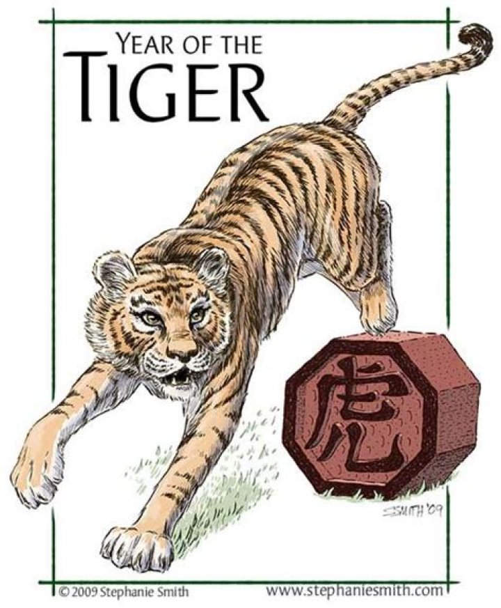 1974 Zodiac Chinese: Discover the Traits, Compatibility, and Predictions for Wood Tiger