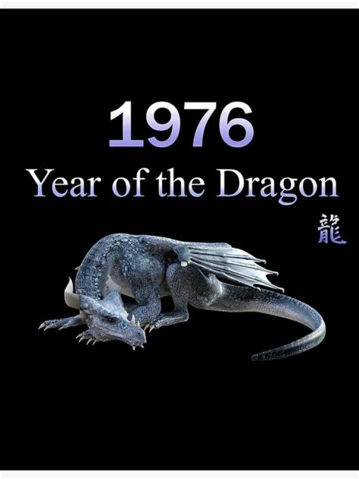 1976 Year of the Dragon: Unveiling the Symbolism, Characteristics, and Influences