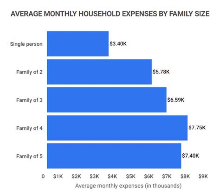Unlocking the Value of 2 Million KRW: A Comprehensive Guide