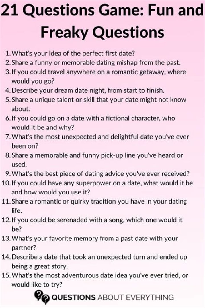 21 Questions Game Freaky: A Comprehensive Guide to Unleash Your Inner Curiosity
