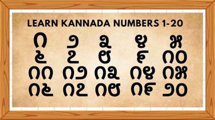 3 Kannada 202R Ultimate Guide to Kannada