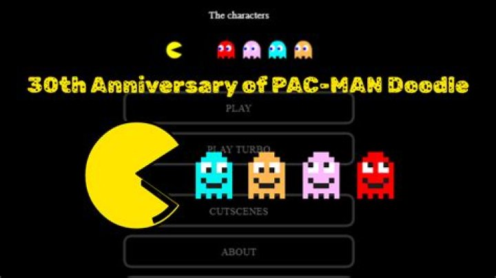 Pac-Man Turns 30: Celebrating the Timeless Legacy of the Iconic Arcade Game
