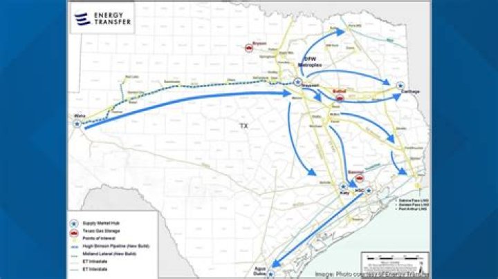 400 Olive Tree Dallas TX: A Comprehensive Guide to the Iconic Location