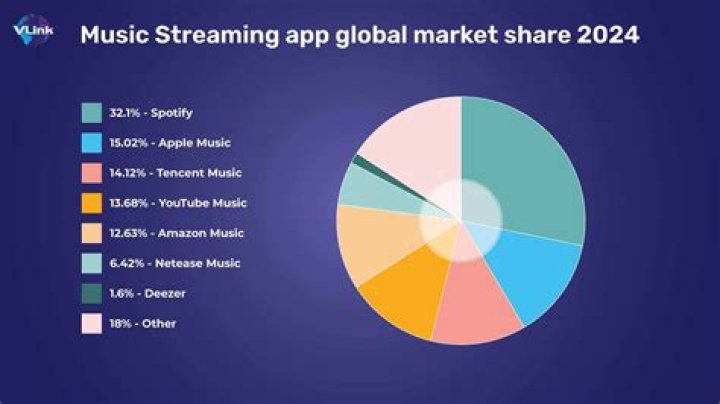 5.com 2025: A Comprehensive Guide to the Latest Streaming Trends