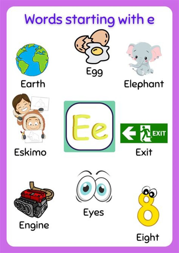 5 Letter Words That Begin With E: A Comprehensive Guide