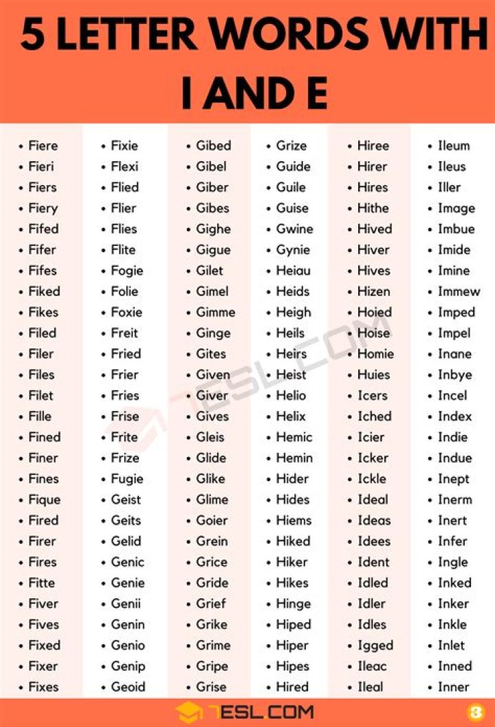 Mastering 5-Letter Words Starting with 'E': A Comprehensive Guide