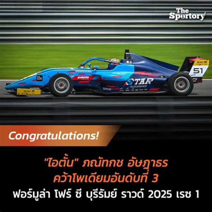 51/50d: The Ultimate Guide to Understanding and Maximizing Its Potential