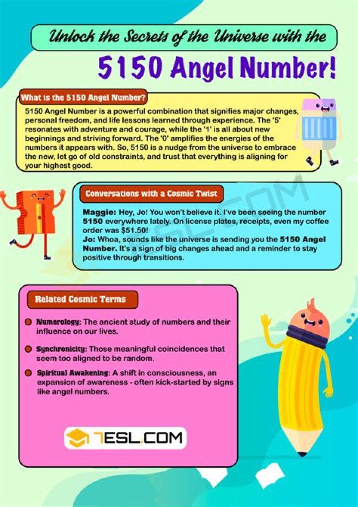5150 Meaning Medical: Understanding the Code and Its Implications