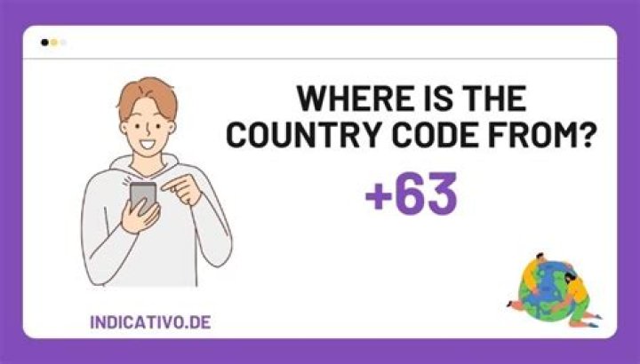Exploring the +63 Area Code: A Comprehensive Guide