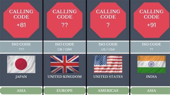 63 Calling Code: A Comprehensive Guide to the Philippines' International Dialing Code