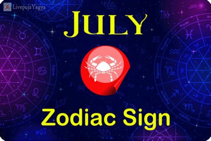 6th July Zodiac: Exploring the Traits, Strengths, and Secrets of Cancer