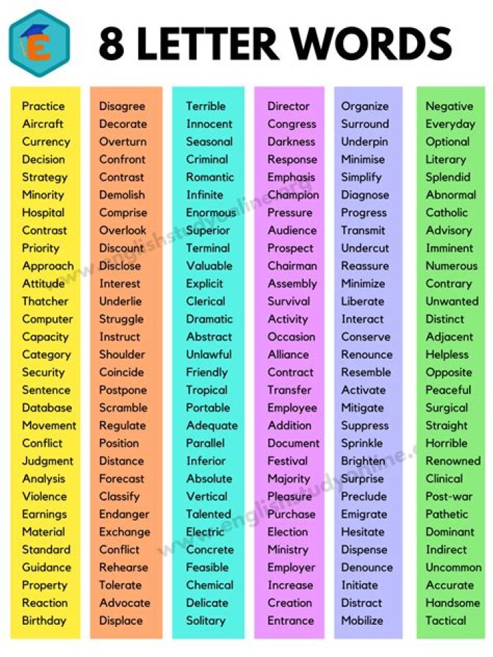 90-Day Language Learning Challenge: Mastering a New Language in Just 90 Days