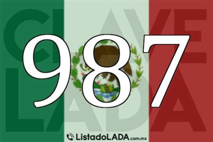 Unlocking the Potential of 987 Arizonaports: A Comprehensive Guide