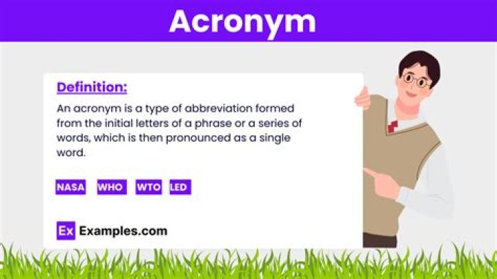 Understanding AKA Acronym: Meaning, Usage, and Significance