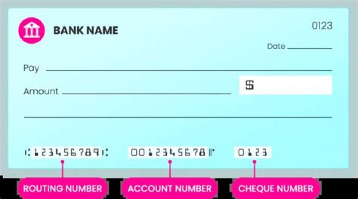 Abaame as Routing Number: A Comprehensive Guide to Understanding Its Role and Importance