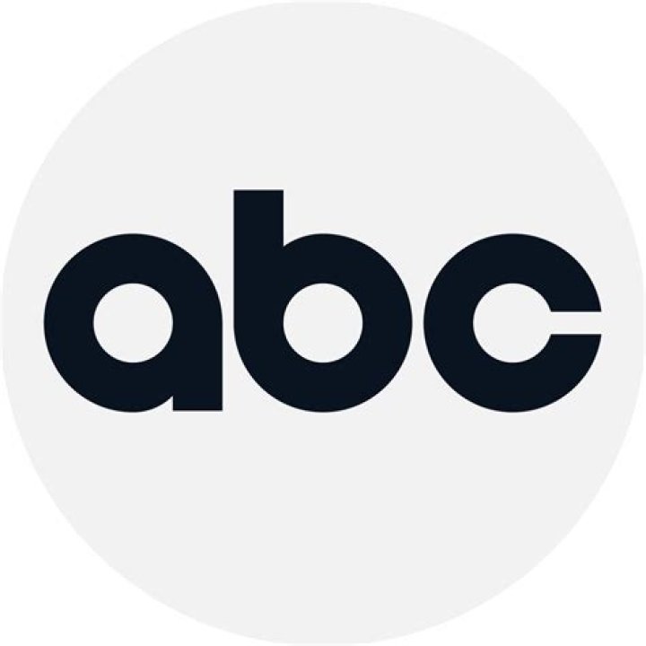 Unlock the Full Potential of ABC App: A Comprehensive Guide