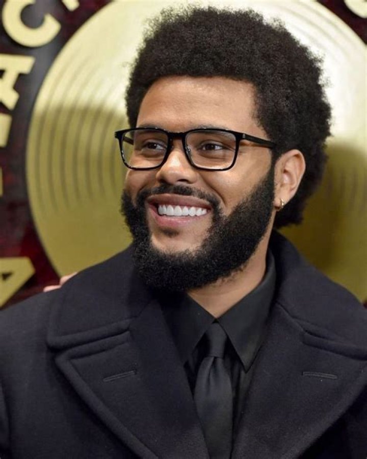 Unveiling Abel Makkonen Tesfaye: The Artistic Evolution of The Weeknd