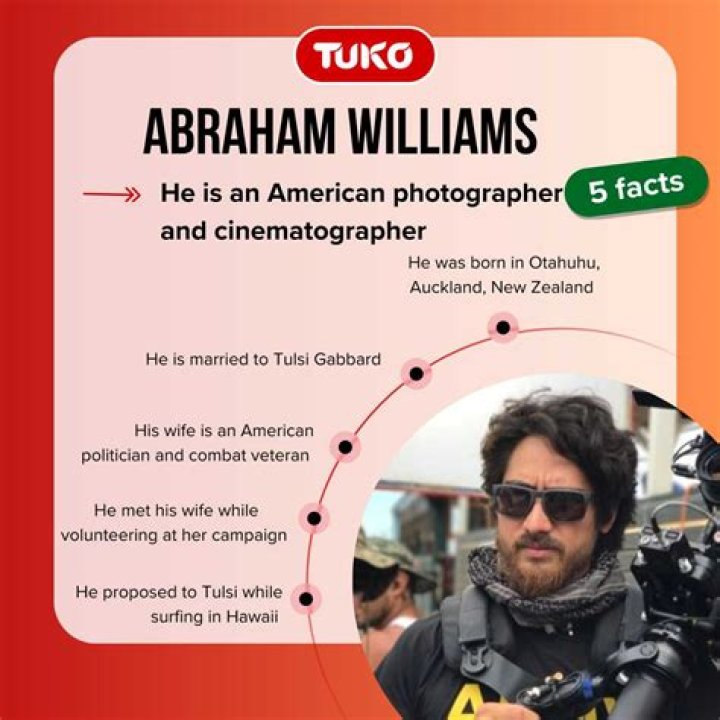 Abraham Williams Wiki: A Comprehensive Guide to the Life and Achievements of a Remarkable Figure
