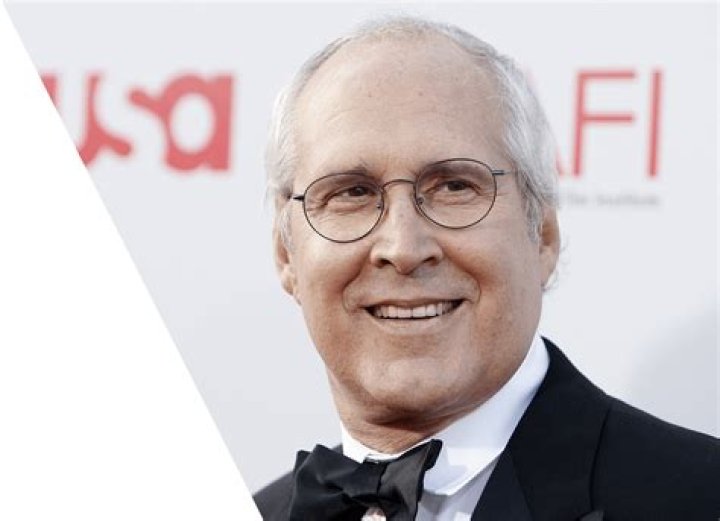 Chevy Chase: The Iconic Actor's Journey, Legacy, and Impact on Entertainment
