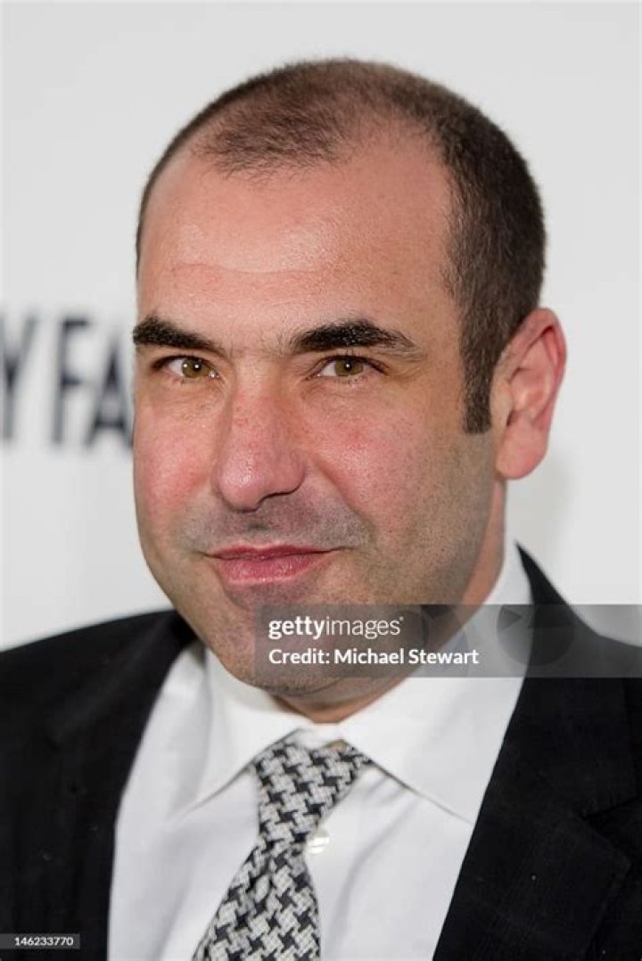 Rick Hoffman: The Rising Star in the World of Acting