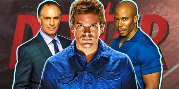 Exploring the Talented Actors in Dexter: A Deep Dive into Their Roles and Impact