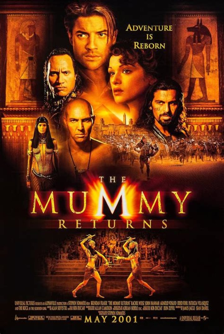 Unveiling the Iconic Actors in The Mummy Returns