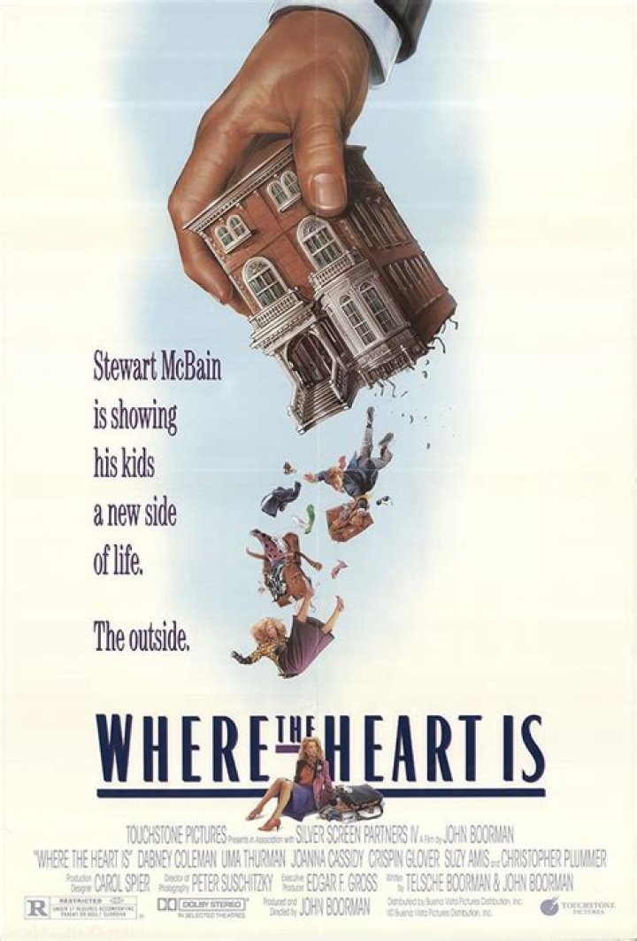 Unveiling the Talented Actors in Where the Heart Is