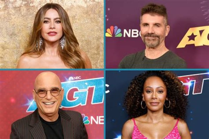 Remembering AGT Contestants Who Have Died: A Tribute to Their Legacy