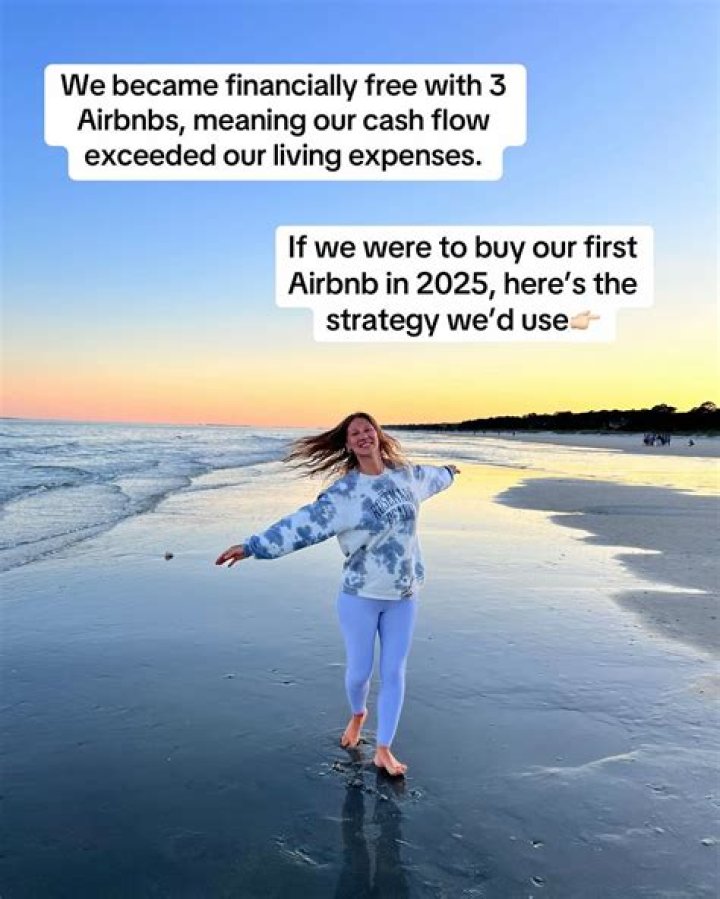 Airbnbs Meaning: Understanding the Platform That Redefined Hospitality