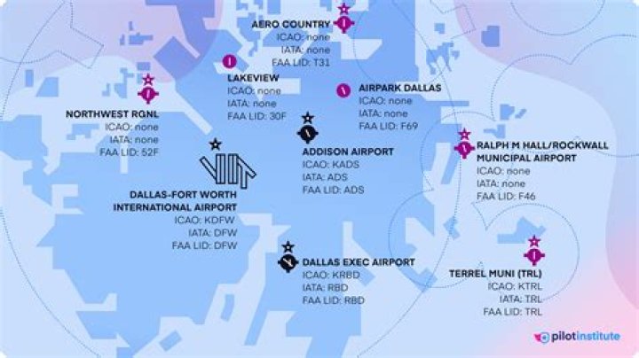 A Comprehensive Guide to Airport Codes NY: Everything You Need to Know