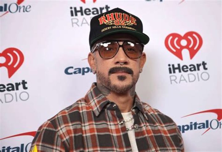 AJ McLean: The Journey of a Backstreet Boy