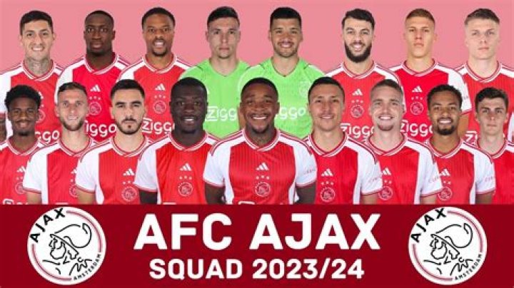 Ajax Football Roster: A Comprehensive Guide to the Talented Squad