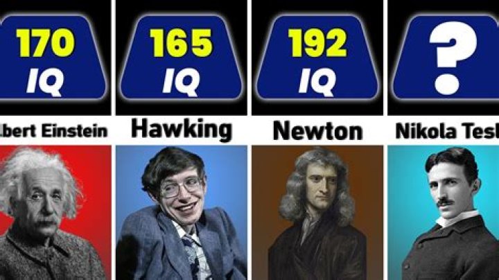 Albert Einstein's IQ: Exploring the Genius Behind the Numbers