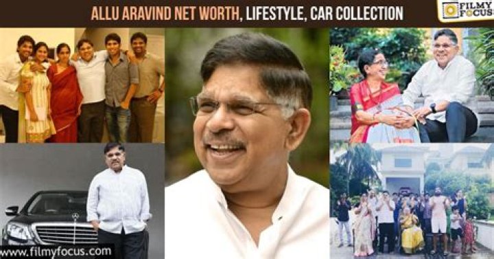 Allu Aravind Net Worth: A Comprehensive Look at the Wealth of a Telugu Film Icon