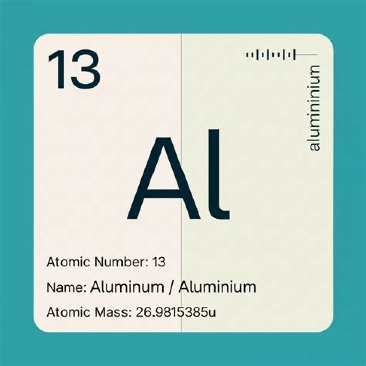 Aluminium Versus Aluminum: Understanding the Differences and Applications