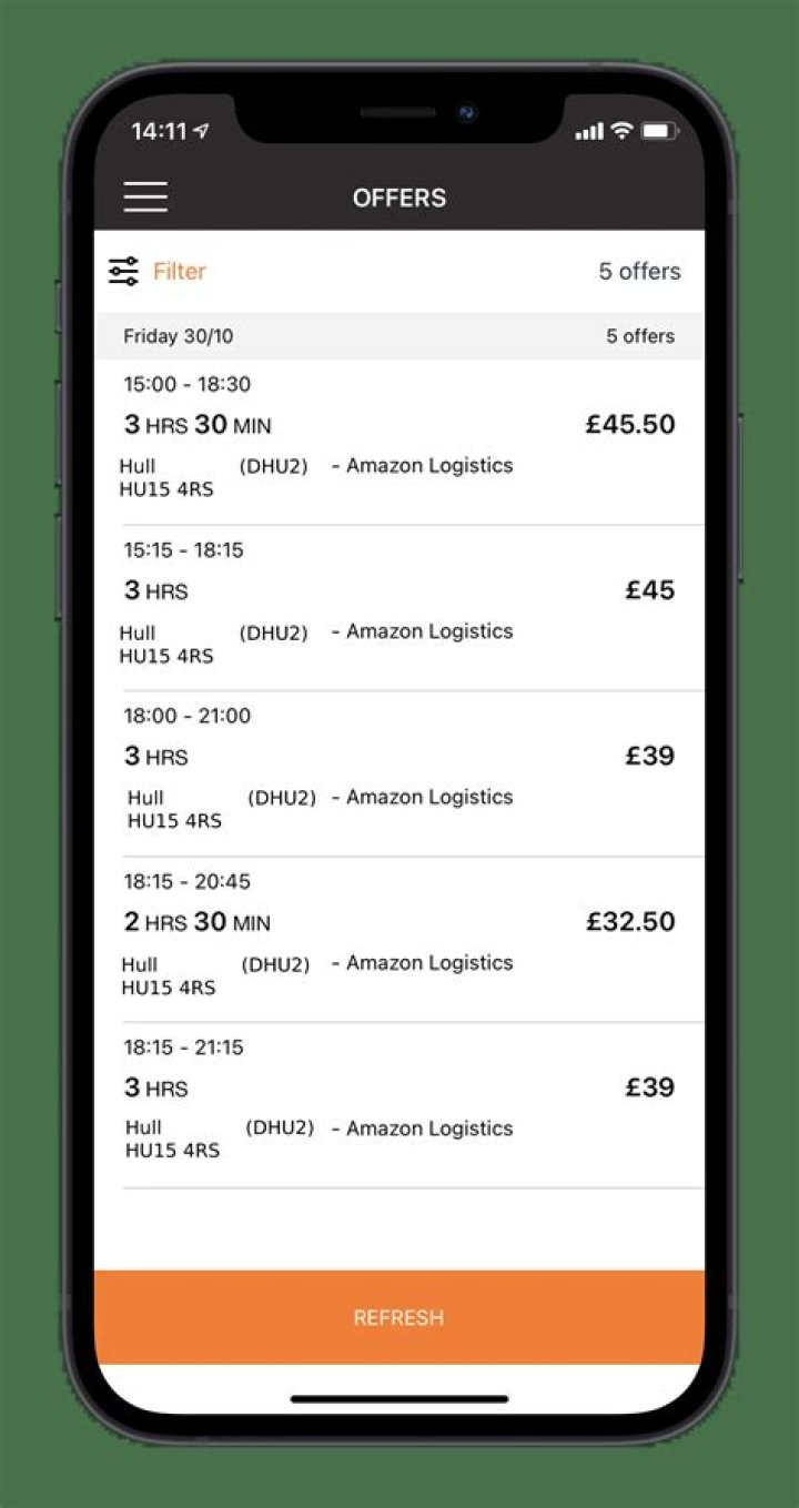 Amazon Customer Service Hours: A Comprehensive Guide to Accessing Support