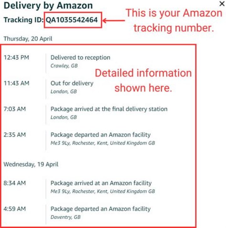 How to Find Amazon Orders Phone Number: A Comprehensive Guide