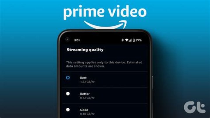 Amazon Prime Video Poor Quality: Solutions and Insights