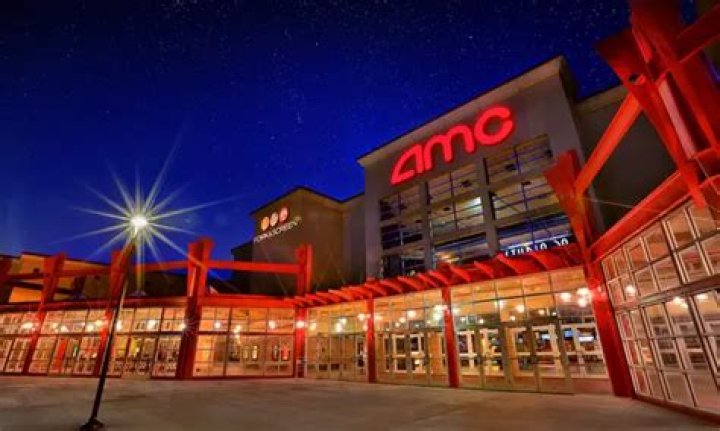 AMC Theaters Parks Mall: Your Ultimate Moviegoing Experience