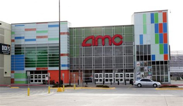 AMC Westroads: Your Ultimate Guide to Entertainment and Shopping