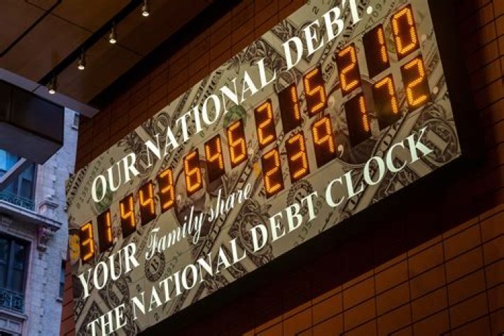 American Debt Clock: Understanding the Nation's Financial Burden