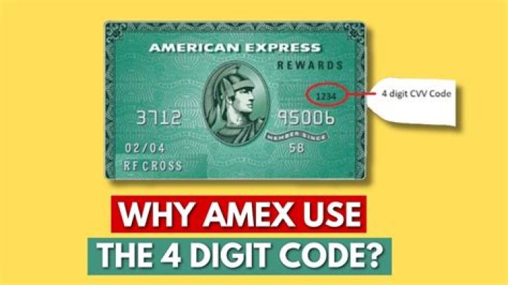 Amex Card Security Code: Protect Your Transactions and Stay Safe