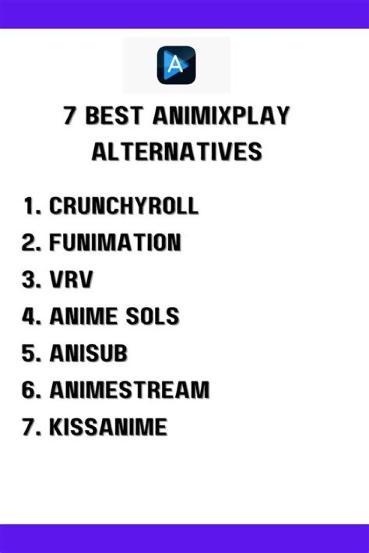Top Animixplay Alternatives: Your Ultimate Guide to Streaming Anime