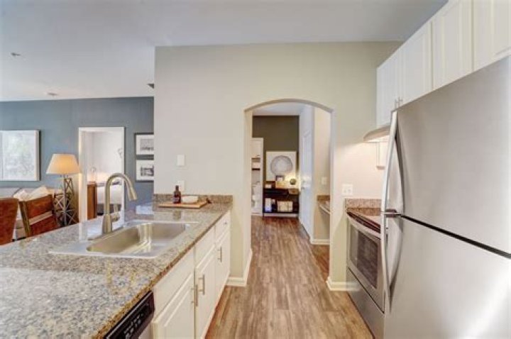 Discover Your Perfect Living Space: Annapolis Apartments on Craigslist