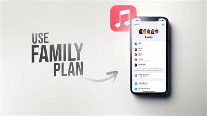 Unlock the Full Potential of Apple Music Trial Family Plan