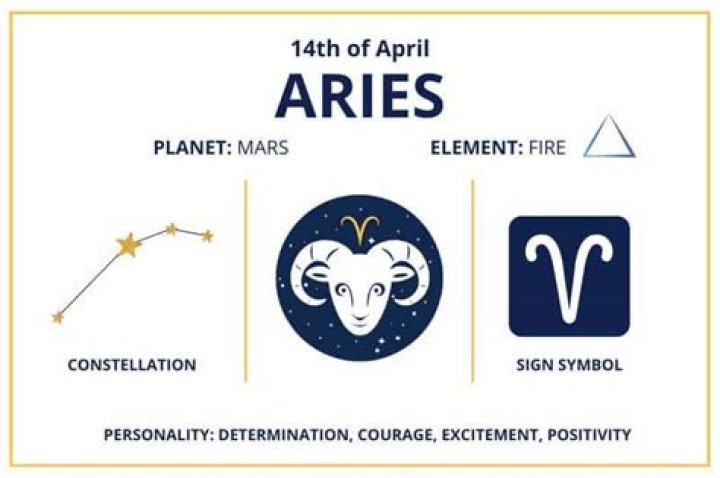 April 14 Astrological Sign: Unveiling the Mystical Traits of Aries and Taurus