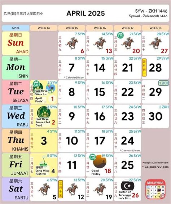 April 28 Zodiac: A Deep Dive into the Traits, Compatibility, and Influences of Taurus